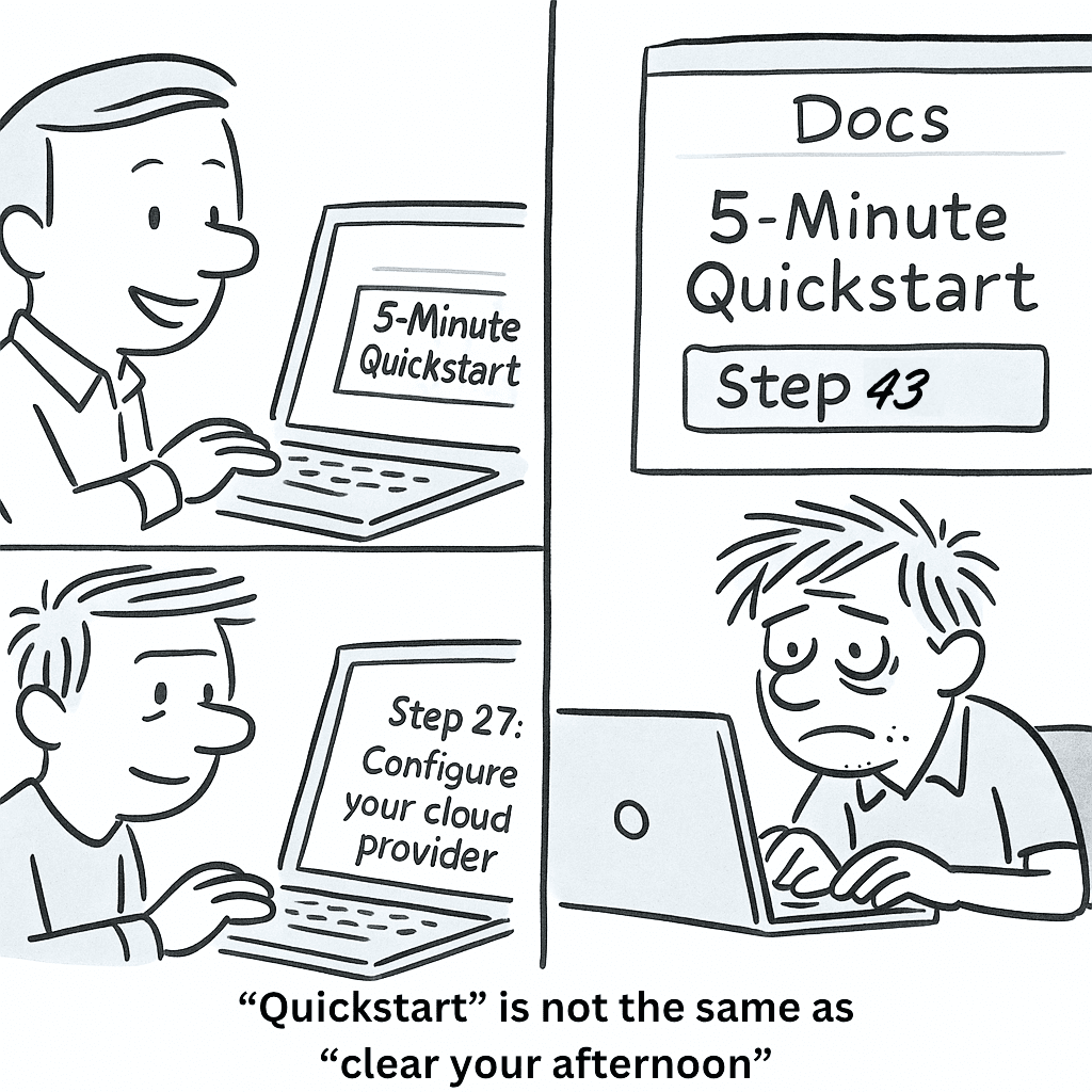 activation process csfbzyf07w