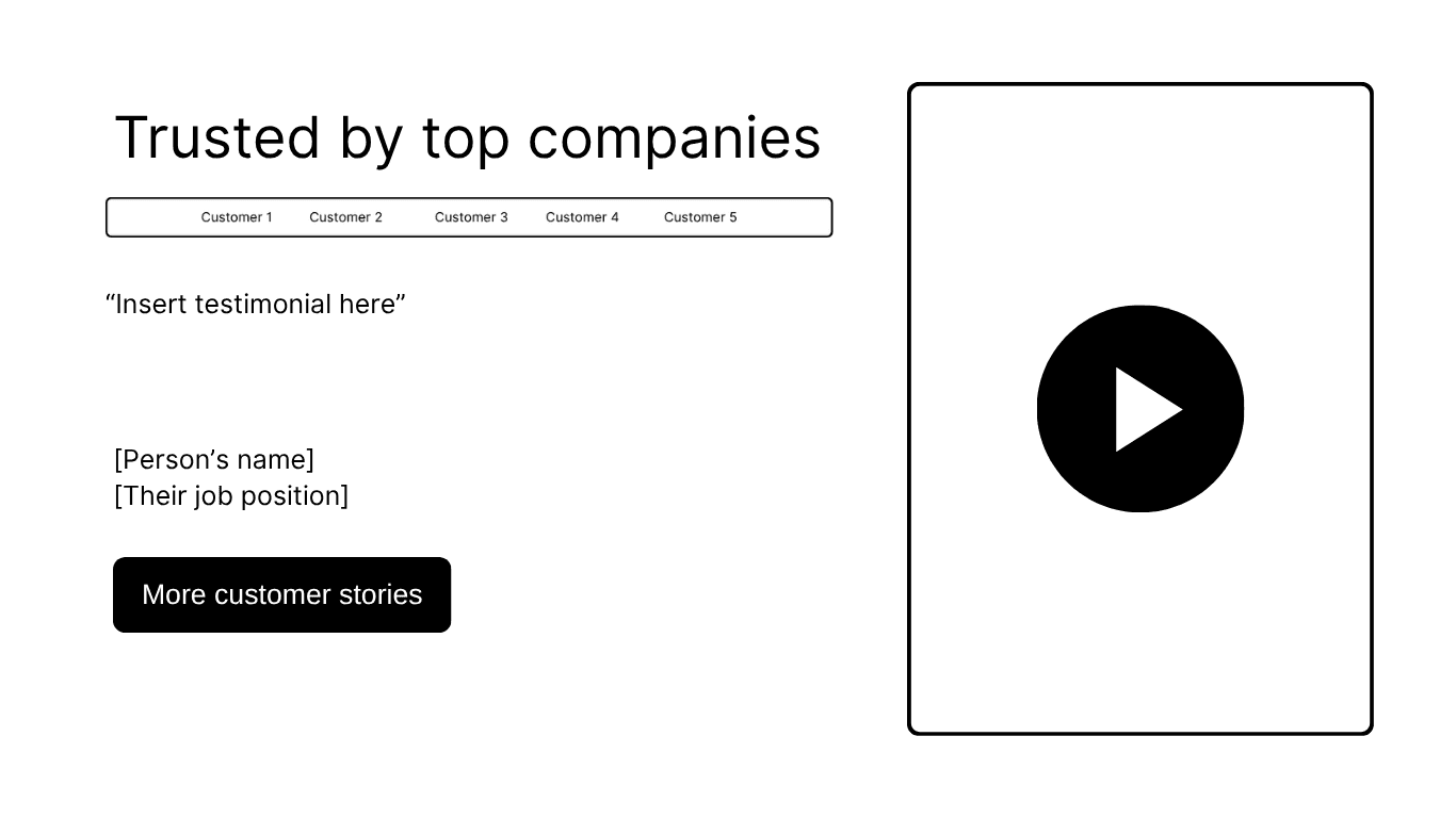 case study section template