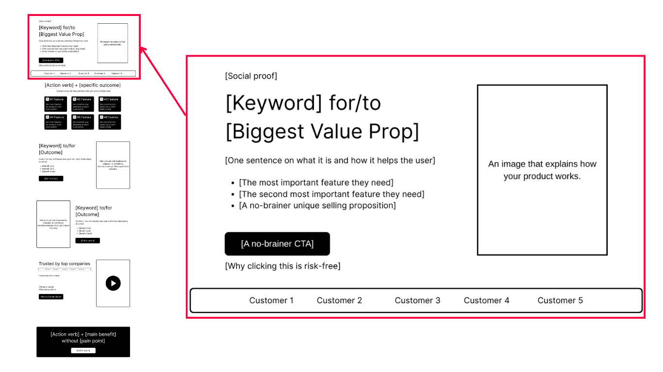 hero section breakdown