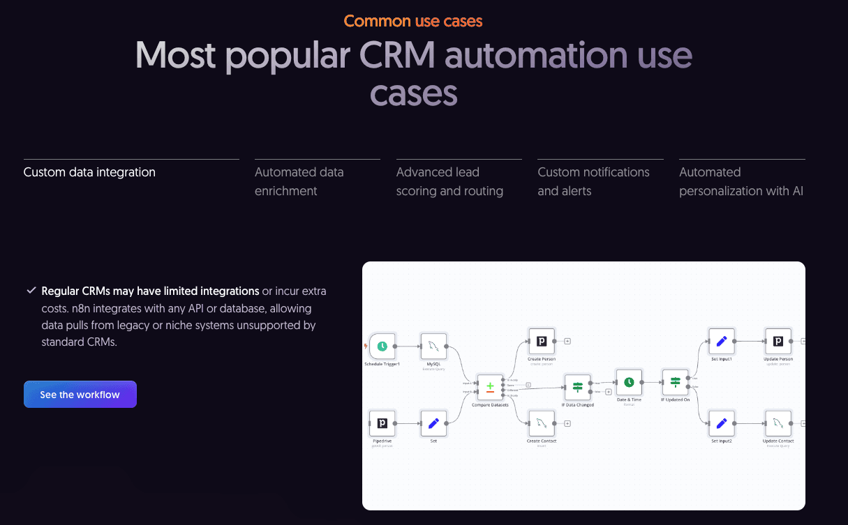 n8n use case section