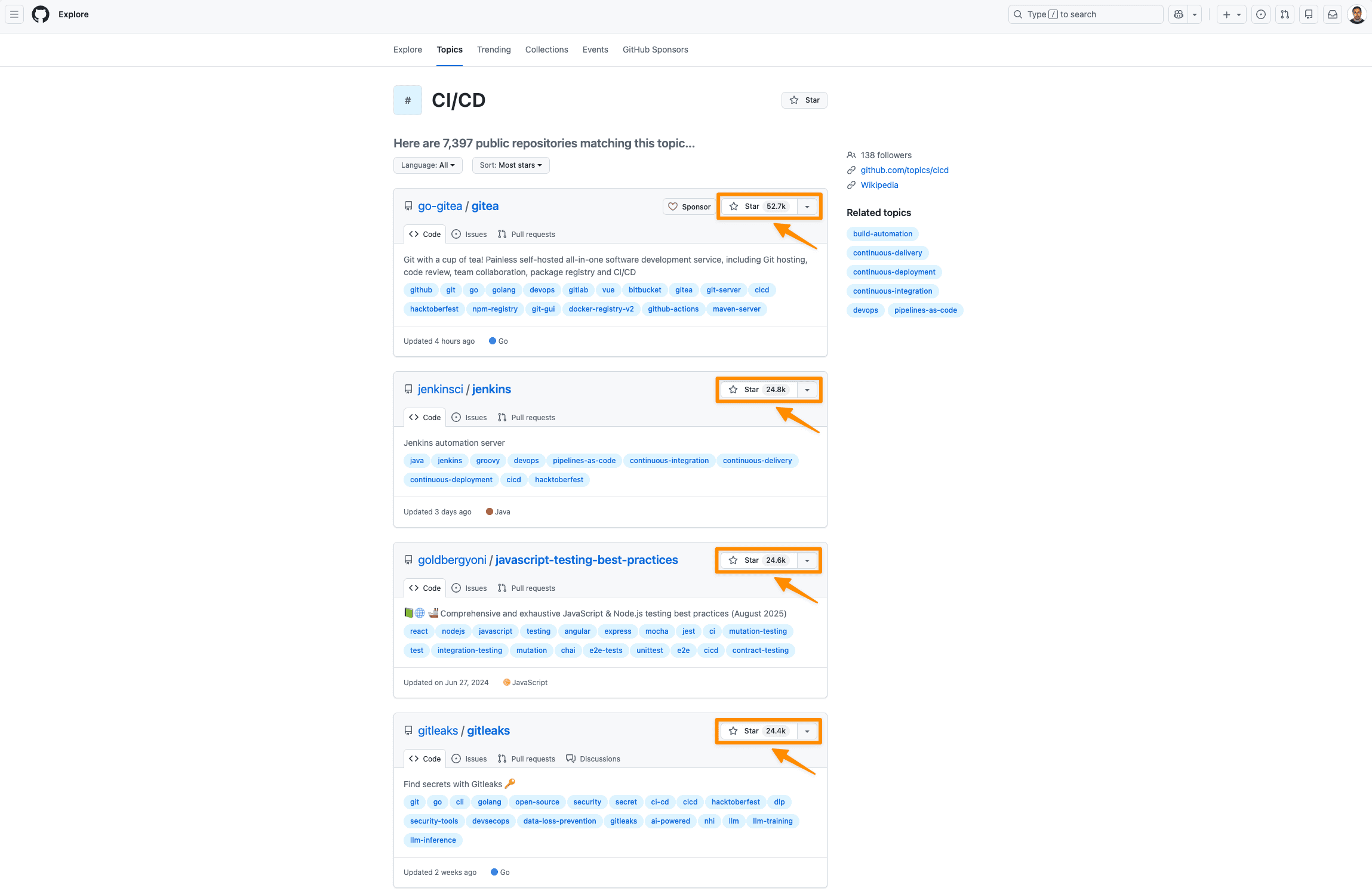 topic page tag github seo nefc4fc08l